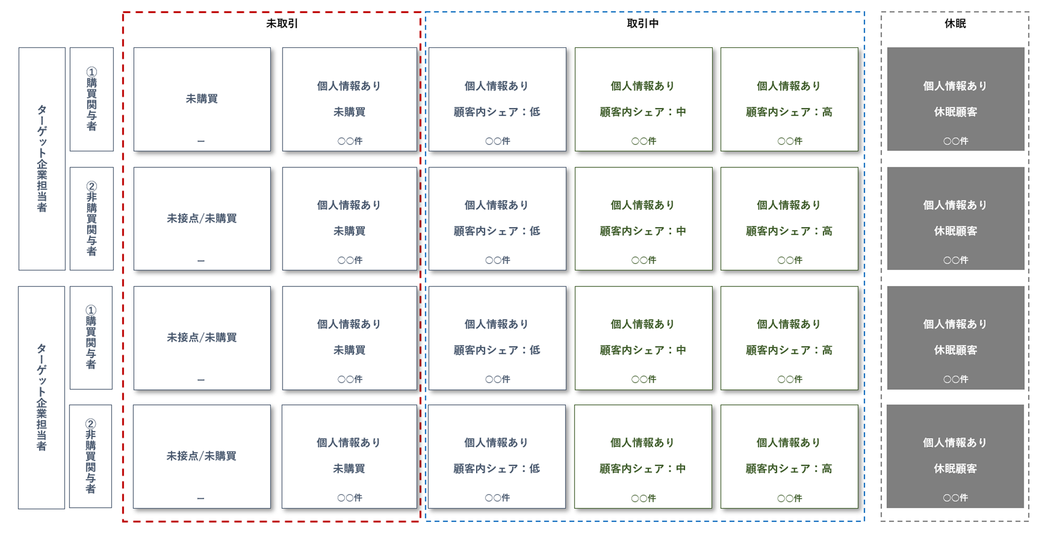 MRS-Static Map_Lead Reach Sheet