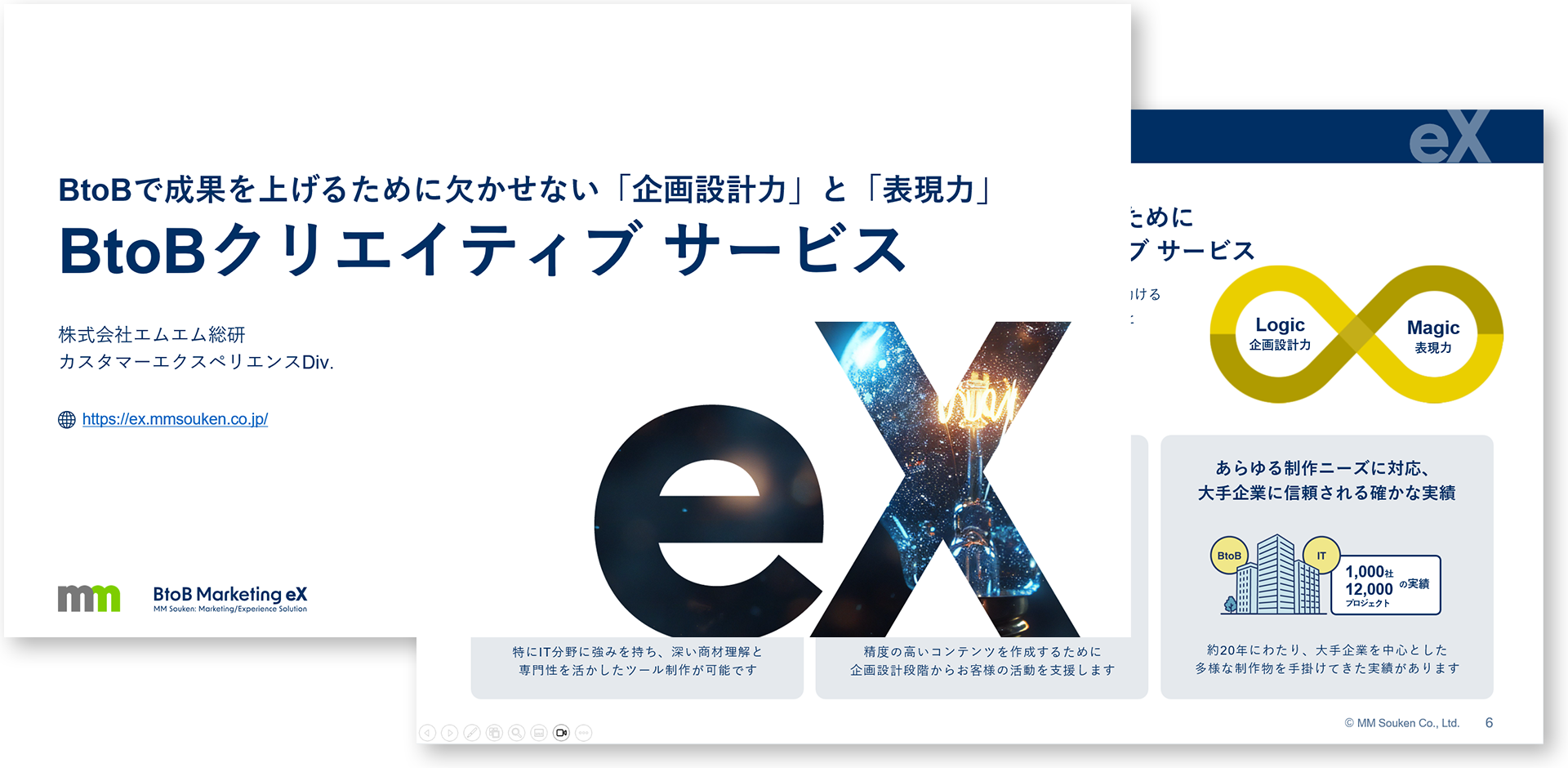 BtoBクリエイティブサービス資料 成果を生む「企画設計力」と「表現力」
