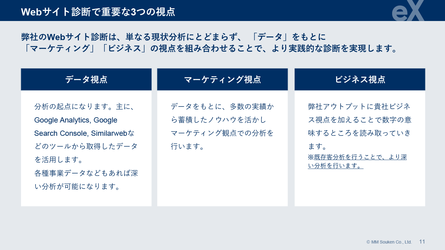 Webサイト診断サービス資料2