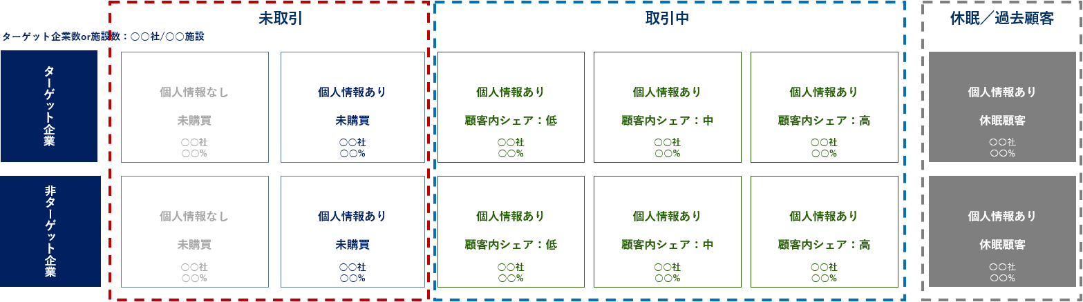 MRS-Static Map_Company Reach Sheet