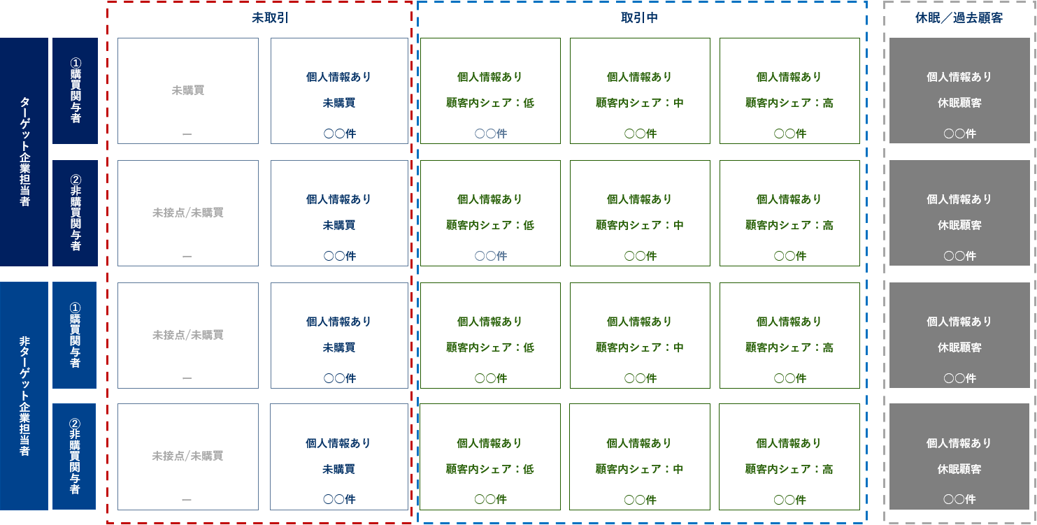 MRS-Static Map_Lead Reach Sheet