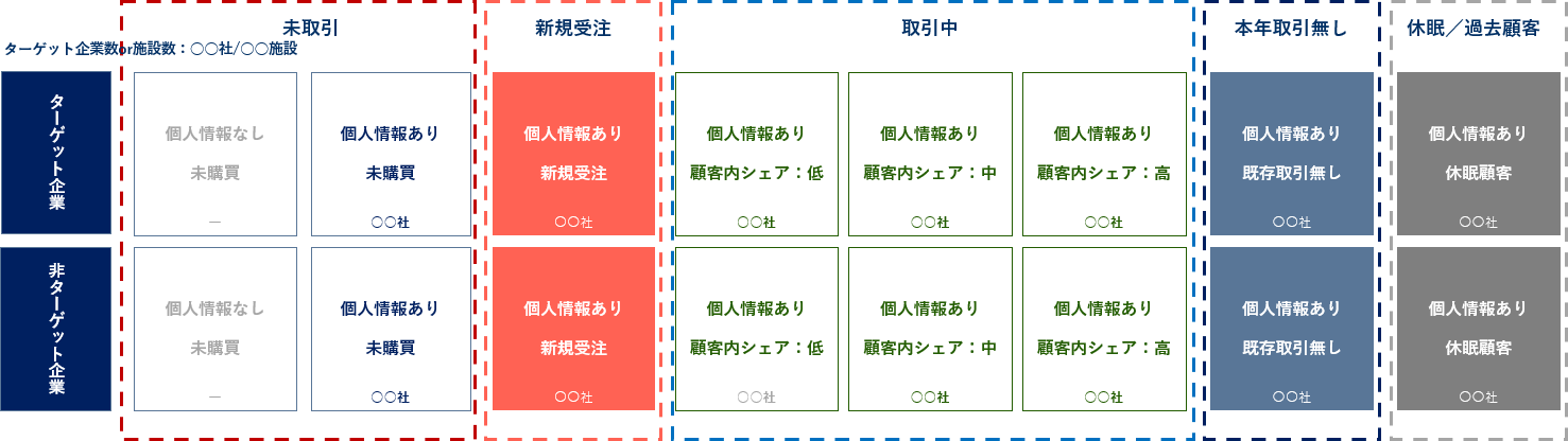 MRS-Dynamic Map_Company Reach Sheet
